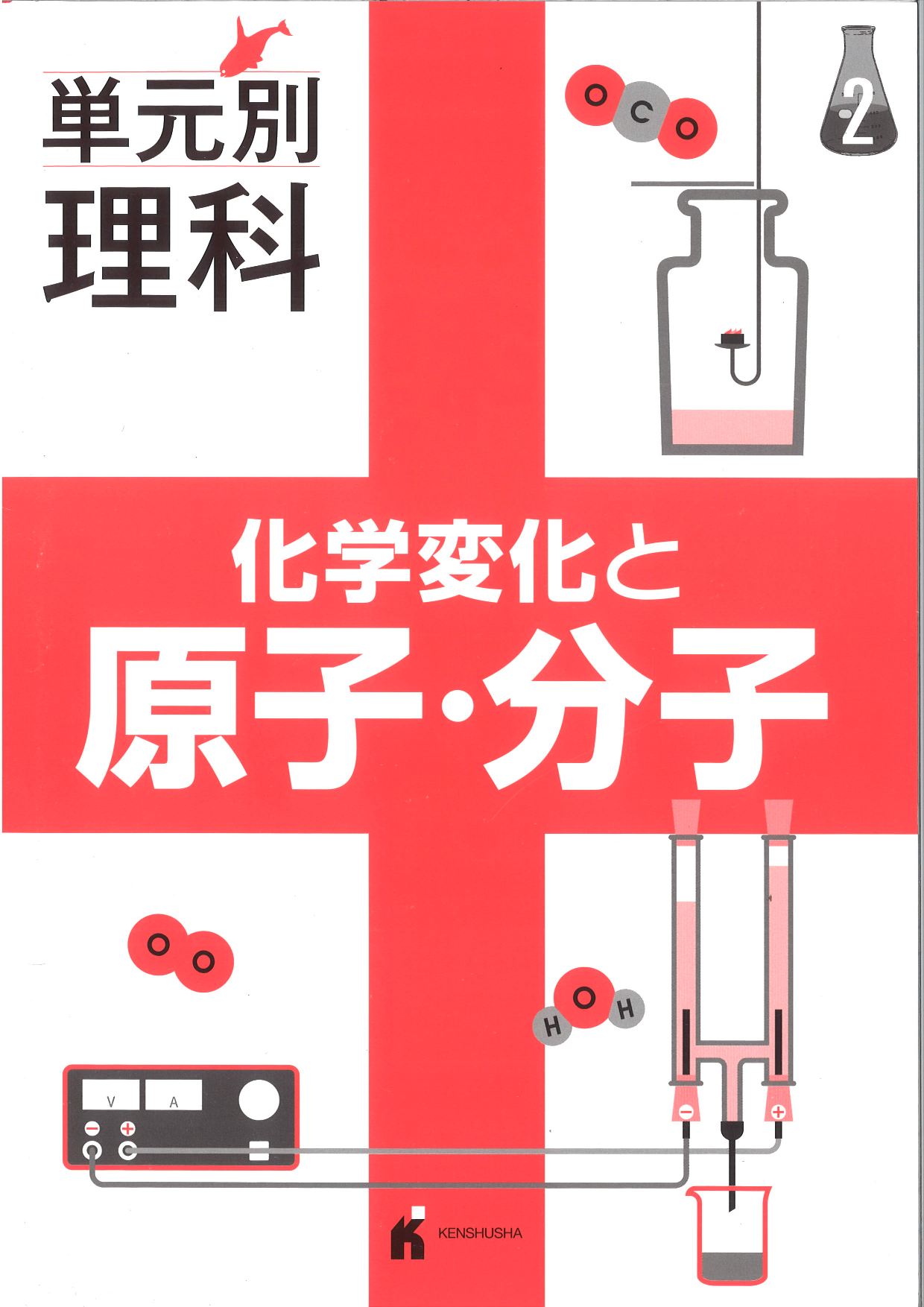 単元別理科　原子・分子