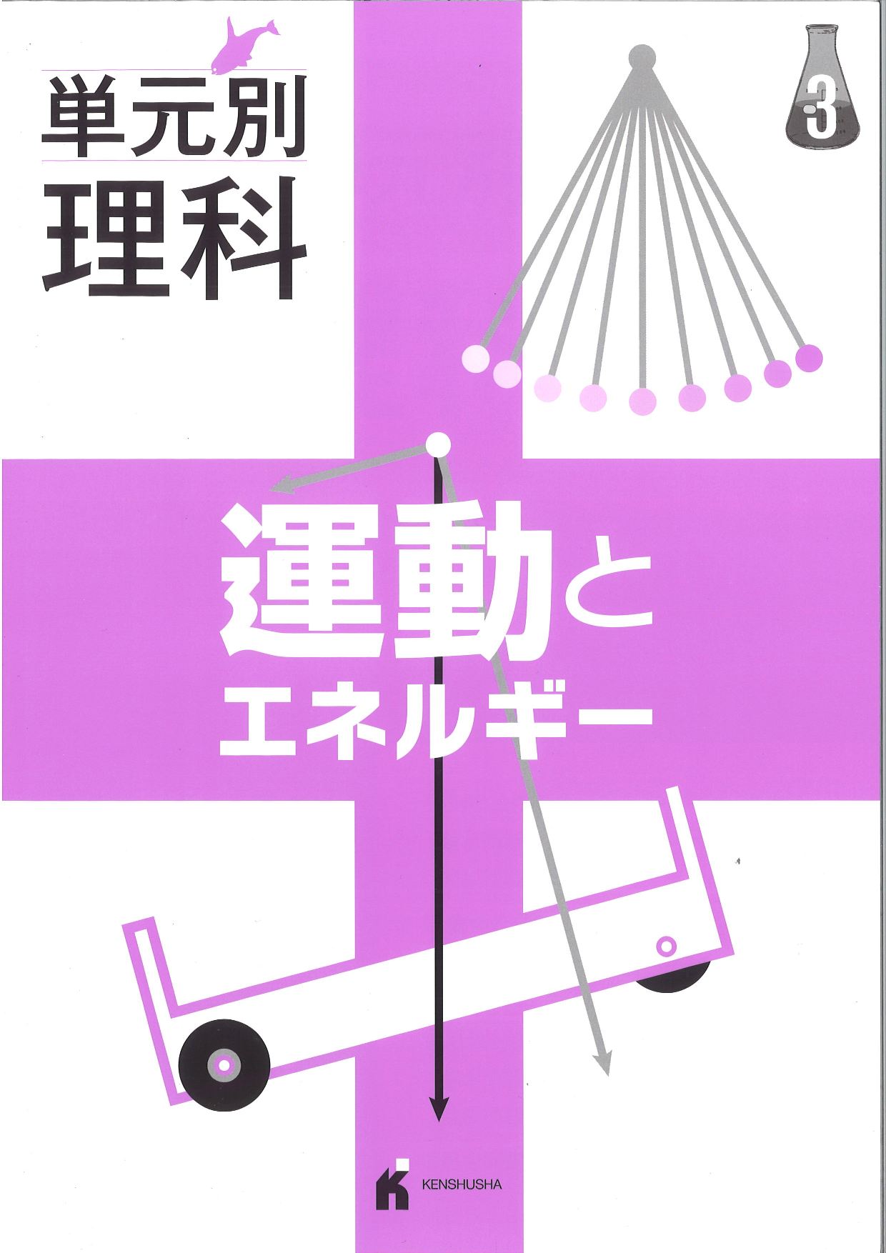 単元別理科　運動とエネルギー